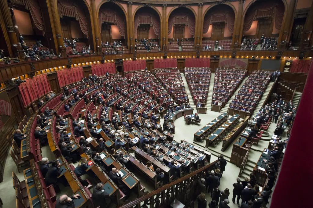 Public Policy, Institutional Diagnostics & Impact